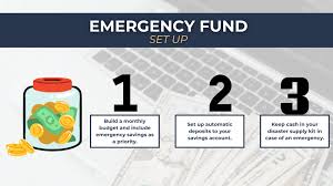 Building A Solid Emergency Fund Fast